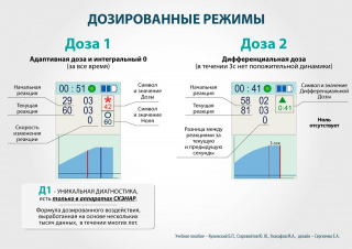 СКЭНАР-1-НТ (исполнение 01)  в Шахтах купить Нейродэнс ПКМ официальный сайт - denasdevice.ru 